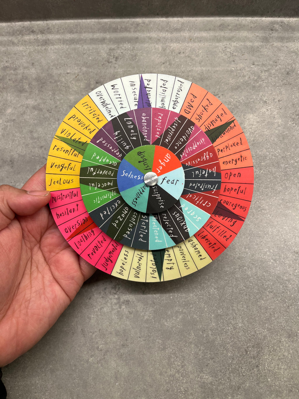 Wheel of Emotion