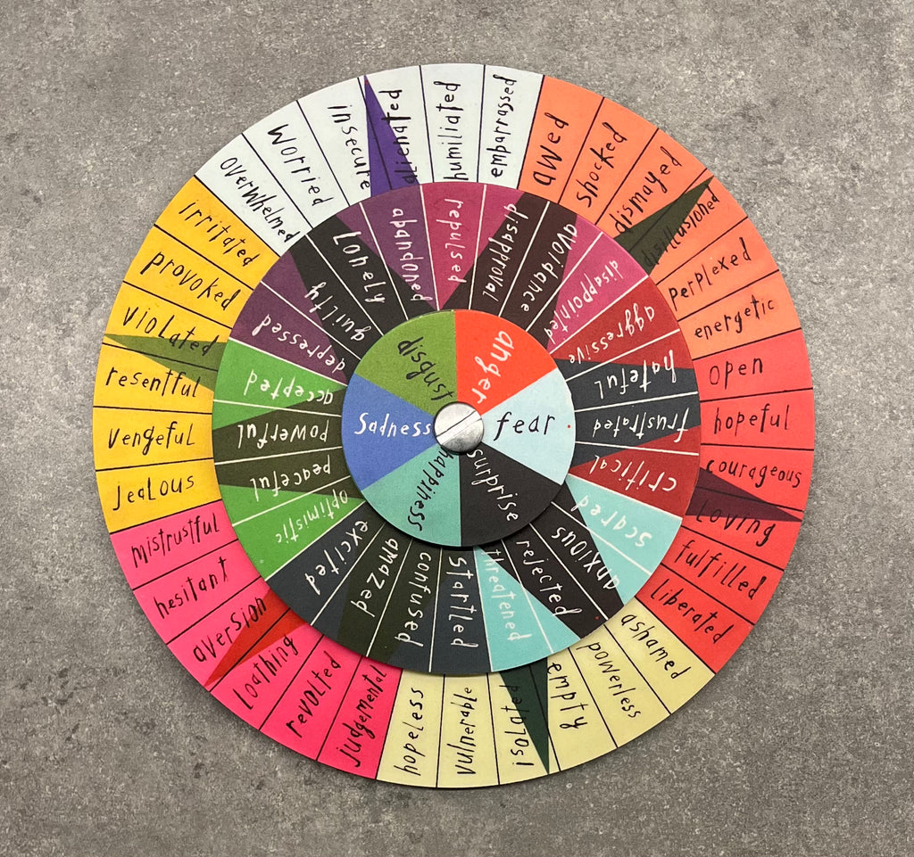 Wheel of Emotion
