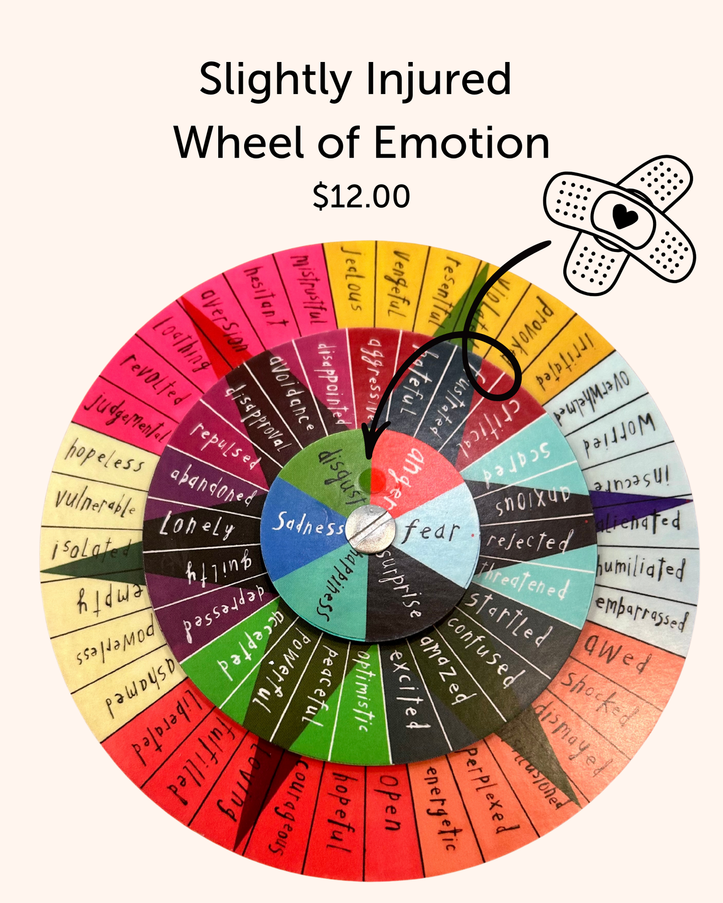 Slightly Injured Wheel of Emotion